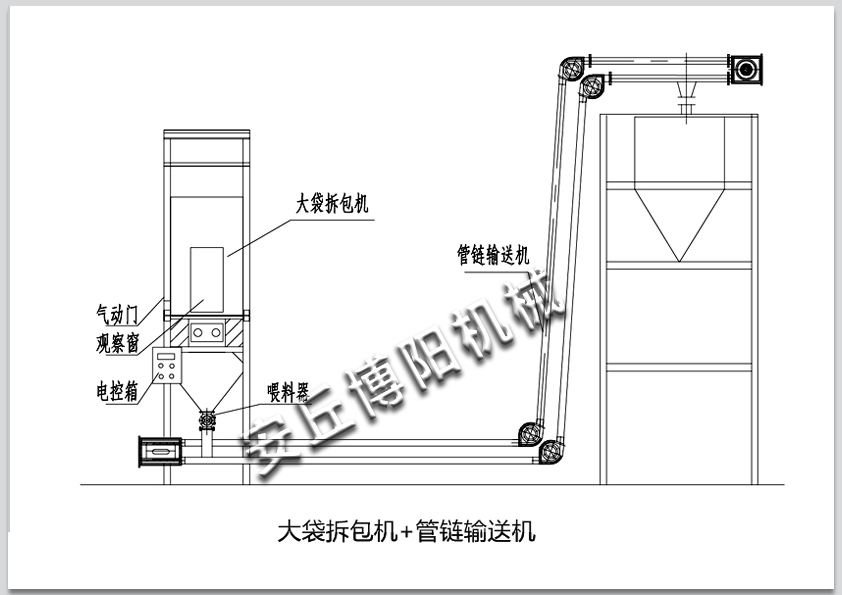 【噸袋拆包機(jī)】【噸袋卸料機(jī)】的工作原理 0536-4387528