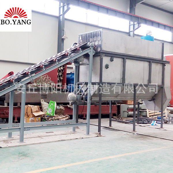 尿素自動(dòng)拆包機(jī)給行業(yè)帶來的優(yōu)勢